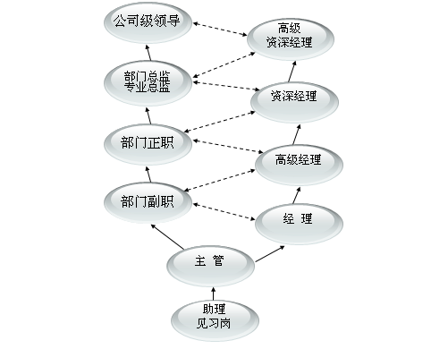 2024年报名入口官网公告