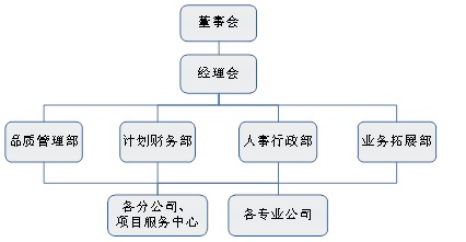 2024年报名入口官网公告